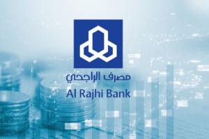 Al Rajihi Bank